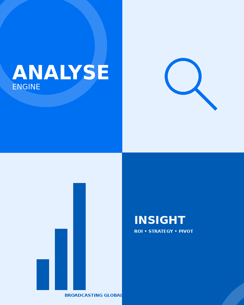 Analyse Engine Poster